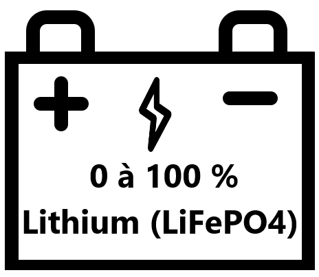 Logo, chargeur MCH 12-12 100 % compatible batterie lithium PAR ENERGIE MOBILE.